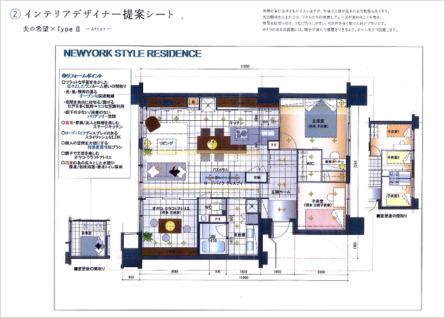 夫の希望×Type Ⅱより